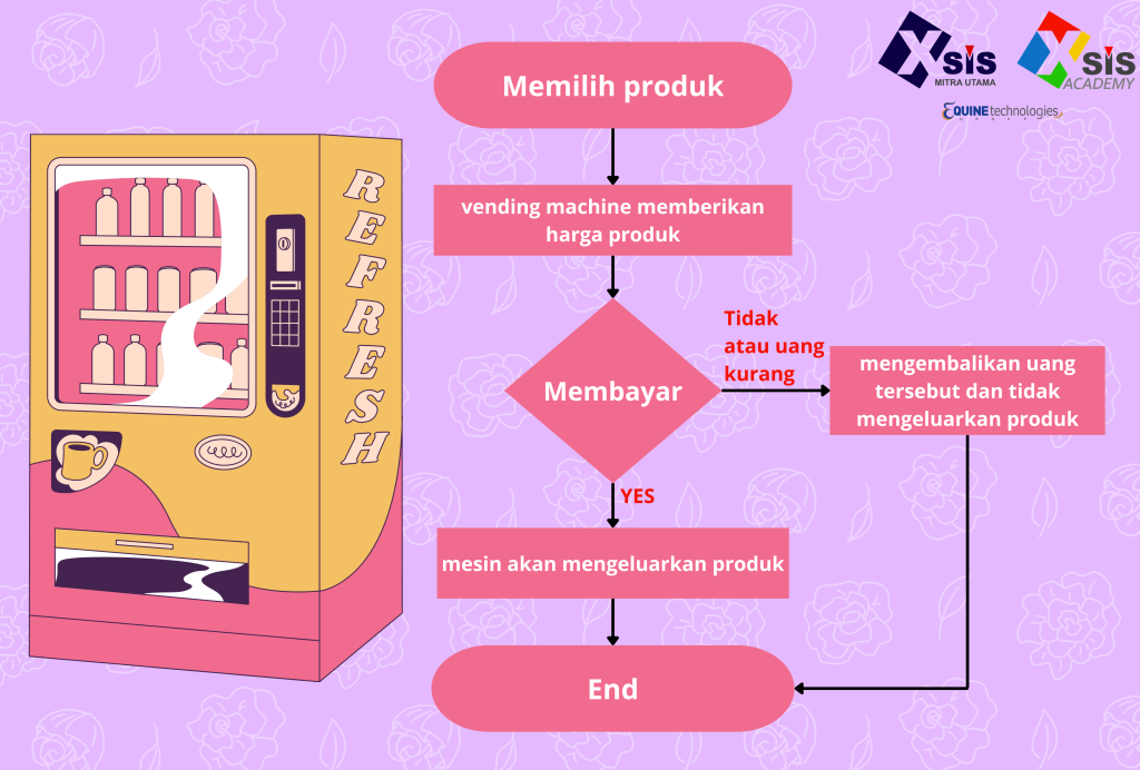 vending-machine